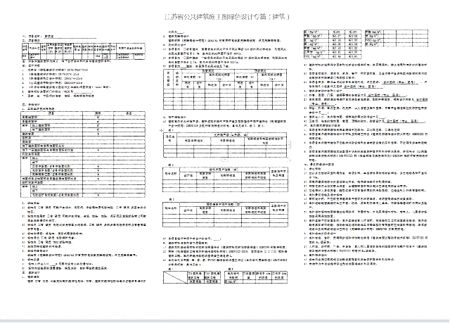 【升級】《綠建設(shè)計評價軟件》V4.0_北京新地標(biāo)版本正式上線！