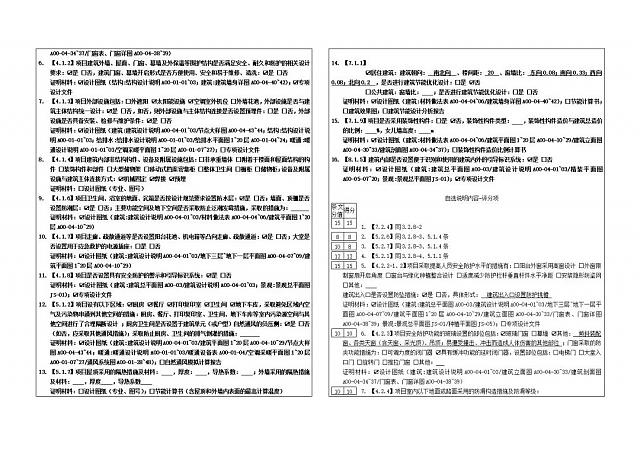 《綠色建筑設(shè)計評價軟件》升級-新增京津冀標準、珠海綠建專篇