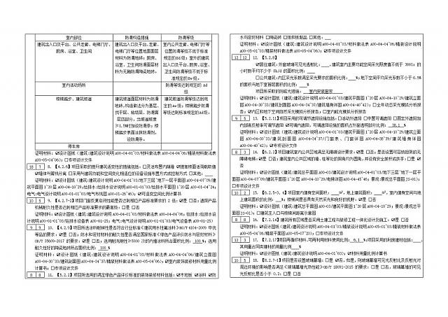 《綠色建筑設(shè)計評價軟件》升級-新增京津冀標準、珠海綠建專篇