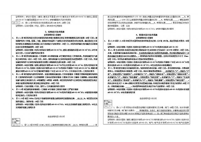 《綠色建筑設(shè)計評價軟件》升級-新增京津冀標準、珠海綠建專篇