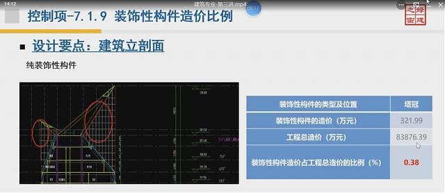 【第三課概要】“綠色地產(chǎn)系列專題-綠色建筑（設(shè)計(jì)+評價(jià)）深度講解培訓(xùn)會(huì)（線上）”建筑專業(yè)第三講開課