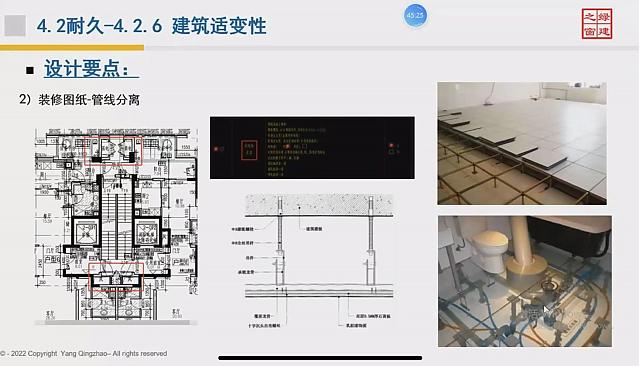 【建筑專業(yè)第四課】“綠色地產(chǎn)系列專題-綠色建筑（設(shè)計(jì)+評(píng)價(jià)）深度講解培訓(xùn)會(huì)（線上）”建筑專業(yè)第四講開課