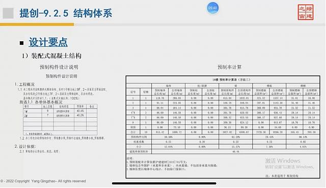 【結(jié)構(gòu)專業(yè)第一課】“綠色地產(chǎn)系列專題-綠色建筑（設(shè)計+評價）深度講解培訓(xùn)會（線上）”總課時之第五課開講