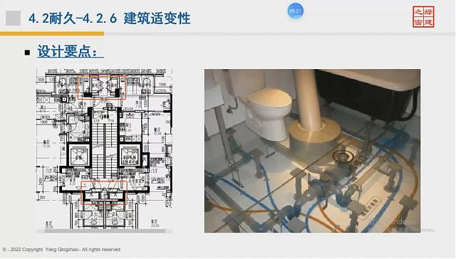 【給排水專業(yè)第一課】“綠色地產(chǎn)系列專題-綠色建筑（設(shè)計(jì)+評(píng)價(jià)）深度講解培訓(xùn)會(huì)（線上）”總課時(shí)之第六課開講