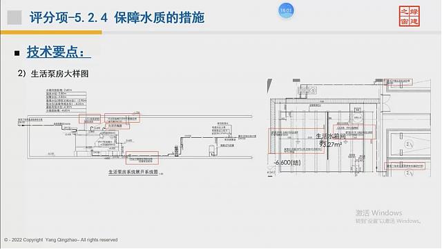 【給排水專業(yè)第一課】“綠色地產(chǎn)系列專題-綠色建筑（設(shè)計(jì)+評(píng)價(jià)）深度講解培訓(xùn)會(huì)（線上）”總課時(shí)之第六課開講