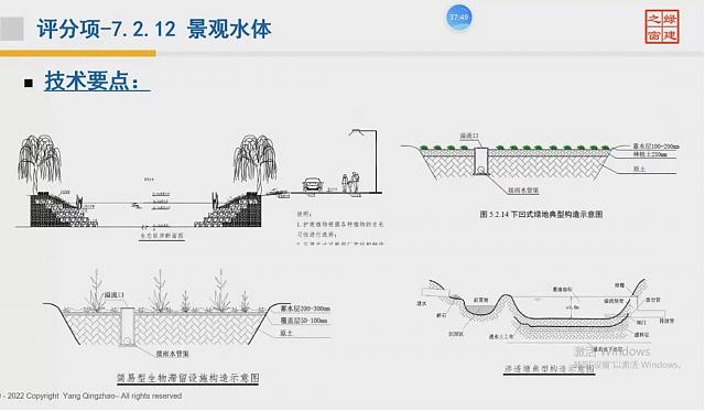 【給排水專(zhuān)業(yè)第二課】“綠色地產(chǎn)系列專(zhuān)題-綠色建筑（設(shè)計(jì)+評(píng)價(jià)）深度講解培訓(xùn)會(huì)（線(xiàn)上）”總課時(shí)之第七課開(kāi)講