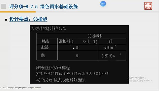 【給排水專(zhuān)業(yè)第二課】“綠色地產(chǎn)系列專(zhuān)題-綠色建筑（設(shè)計(jì)+評(píng)價(jià)）深度講解培訓(xùn)會(huì)（線(xiàn)上）”總課時(shí)之第七課開(kāi)講