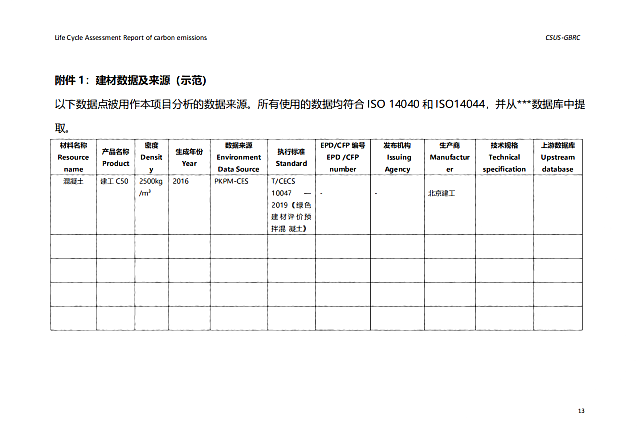 城科會綠建中心發(fā)布《綠色建筑全生命期碳排放計(jì)算（核算）報(bào)告》模板