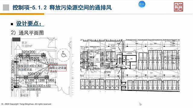 【暖通專業(yè)第一課】“綠色地產(chǎn)系列專題-綠色建筑（設計+評價）深度講解培訓會（線上）”總課時之第八課開講