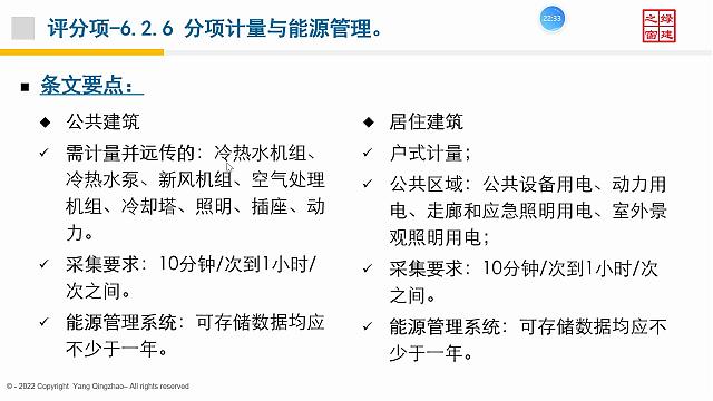 【電氣專業(yè)】“綠色地產(chǎn)系列專題-綠色建筑（設(shè)計+評價）深度講解培訓(xùn)會（線上）”總課時之第十課開講