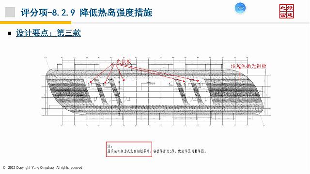 【景觀專業(yè)】“綠色地產(chǎn)系列專題-綠色建筑（設(shè)計+評價）深度講解培訓(xùn)會（線上）”總課時之第十一課開課