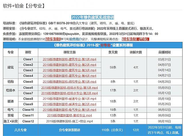 【設(shè)計(jì)院必修課】復(fù)盤(pán)！綠建之窗“綠建設(shè)計(jì)+綠建評(píng)價(jià)”精講十二課重點(diǎn)回顧