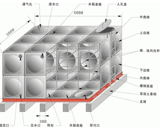 【綠建技術(shù)】綠建新國標(biāo)2019某二星項(xiàng)目綠建技術(shù)措使總結(jié)