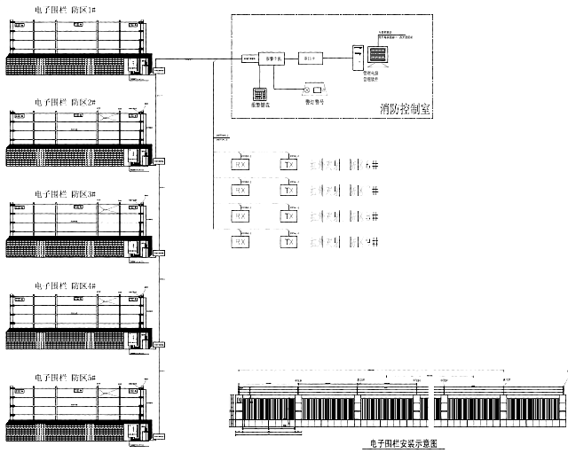 【綠建技術(shù)】綠建新國標(biāo)2019某二星項(xiàng)目綠建技術(shù)措使總結(jié)