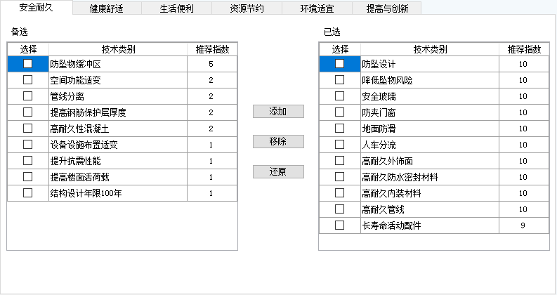 【很重要的吹風(fēng)會】綠建方案模塊亮相倒計(jì)時