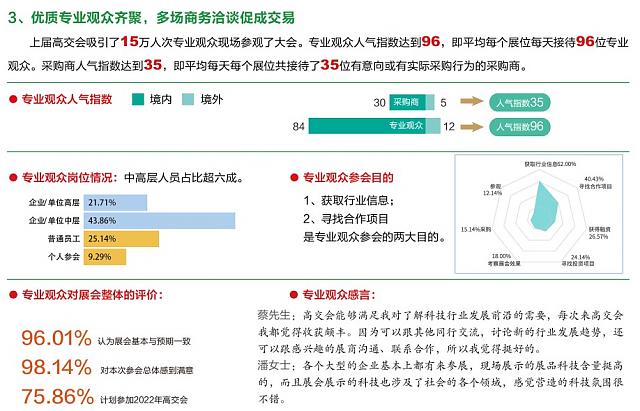 第二十四屆中國國際高新技術成果交易會環(huán)保與能源展