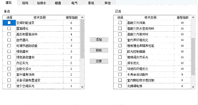 【重磅】《綠建設(shè)計(jì)評(píng)價(jià)軟件》_新版V5.0全新上線，同時(shí)推出SaaS模式，歡迎試用！