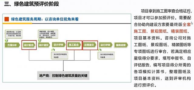 "綠色建筑全過程咨詢暨綠建設(shè)計評價軟件V5.0產(chǎn)品發(fā)布會"順利召開