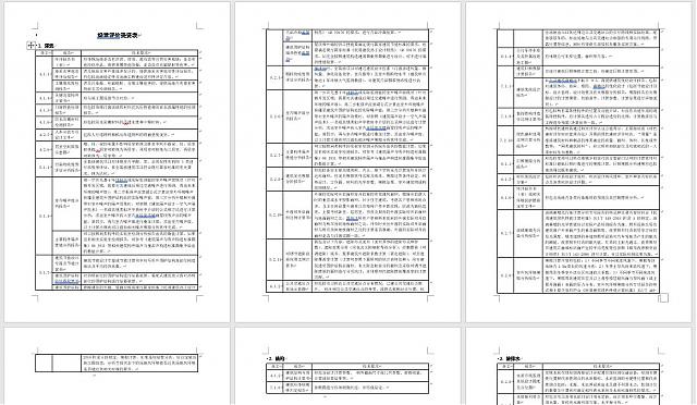 "綠色建筑全過程咨詢暨綠建設(shè)計評價軟件V5.0產(chǎn)品發(fā)布會"順利召開