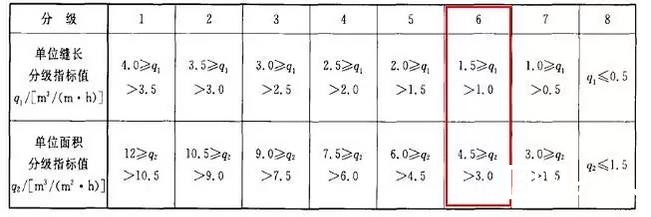 《公共建筑節(jié)能（綠色建筑）設(shè)計(jì)標(biāo)準(zhǔn)》深度解析