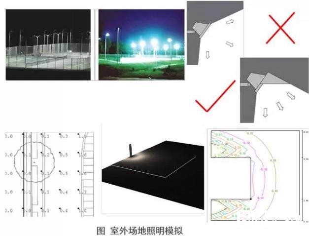 《公共建筑節(jié)能（綠色建筑）設(shè)計(jì)標(biāo)準(zhǔn)》深度解析