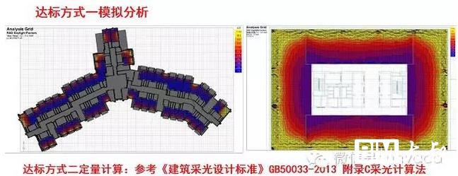 《公共建筑節(jié)能（綠色建筑）設(shè)計(jì)標(biāo)準(zhǔn)》深度解析