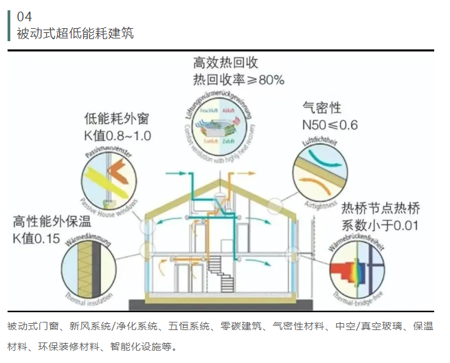 關(guān)于舉辦“2023第十屆山東省綠色建筑與新型建筑工業(yè)化展覽會(huì)”的通知