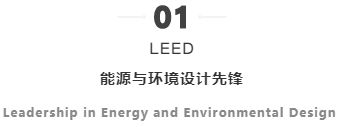 10分鐘教你區(qū)分LEED、Passive_House、綠建、WELL