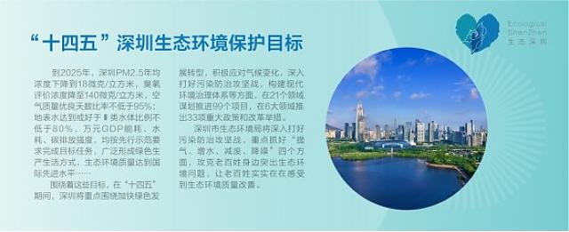 2022高交會“深圳市生態(tài)環(huán)境局展團”出擊,創(chuàng)新綠色發(fā)展理念