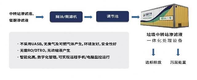 2022高交會“深圳市生態(tài)環(huán)境局展團”出擊,創(chuàng)新綠色發(fā)展理念