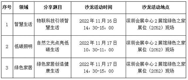 綠色低碳科技未來(lái)，第二十四屆高交會(huì)“建筑科技”亮點(diǎn)看這里！