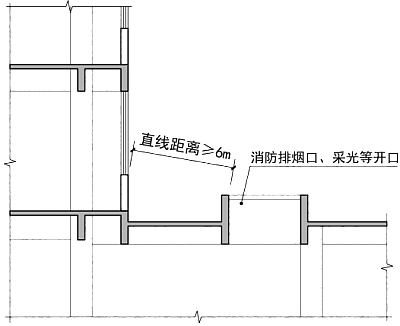 新版：《消防設(shè)計審查》疑難問題解析——_五大專業(yè)（建筑+給排水+電氣+暖通+結(jié)構(gòu)）