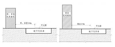 新版：《消防設(shè)計審查》疑難問題解析——_五大專業(yè)（建筑+給排水+電氣+暖通+結(jié)構(gòu)）