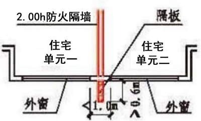 新版：《消防設(shè)計審查》疑難問題解析——_五大專業(yè)（建筑+給排水+電氣+暖通+結(jié)構(gòu)）