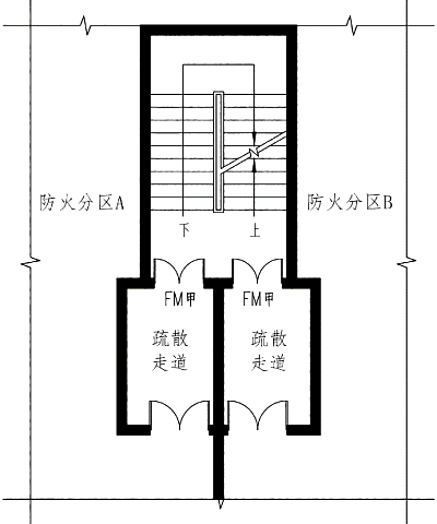 新版：《消防設(shè)計審查》疑難問題解析——_五大專業(yè)（建筑+給排水+電氣+暖通+結(jié)構(gòu)）