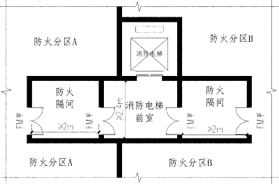 新版：《消防設(shè)計審查》疑難問題解析——_五大專業(yè)（建筑+給排水+電氣+暖通+結(jié)構(gòu)）