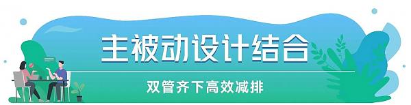 新藍(lán)行動(dòng)_|_喜訊！常州新城九熙臺(tái)苑榮獲LEED金級(jí)預(yù)認(rèn)證！