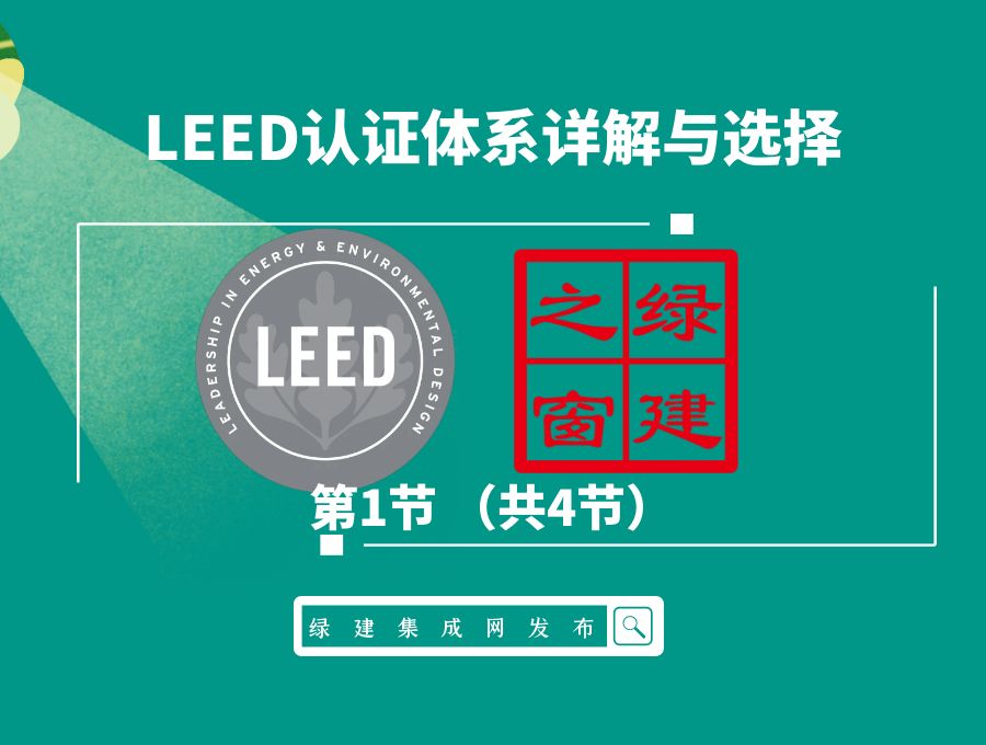 2023-WELL和LEED 認證相關費用查詢