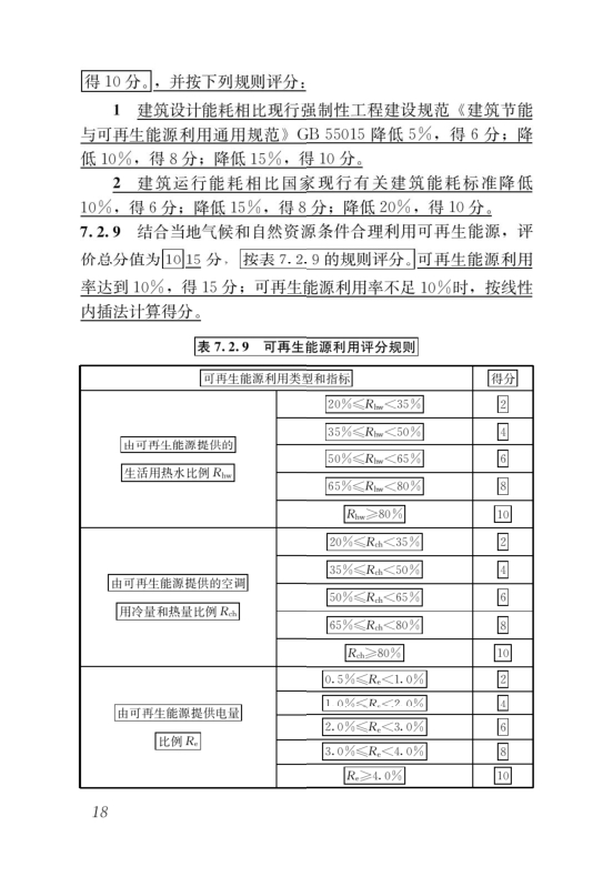 國家標準《綠色建筑評價標準》局部修訂，10月1日起實施