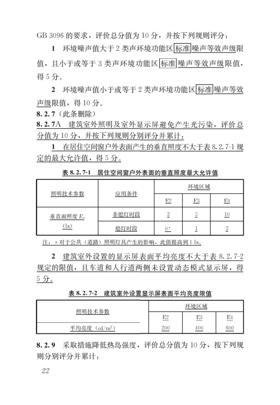 國家標準《綠色建筑評價標準》局部修訂，10月1日起實施