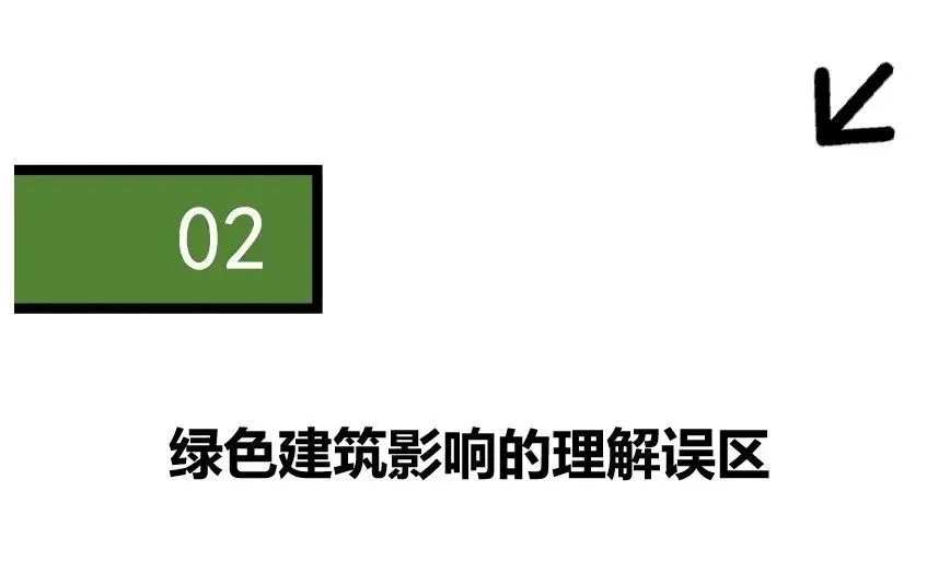 如何正確理解綠色建筑？一文解析綠建誤區(qū)