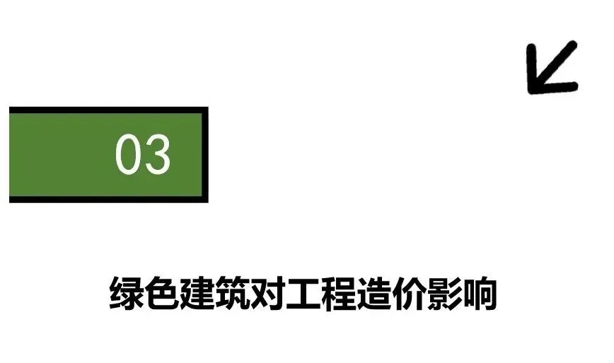 如何正確理解綠色建筑？一文解析綠建誤區(qū)