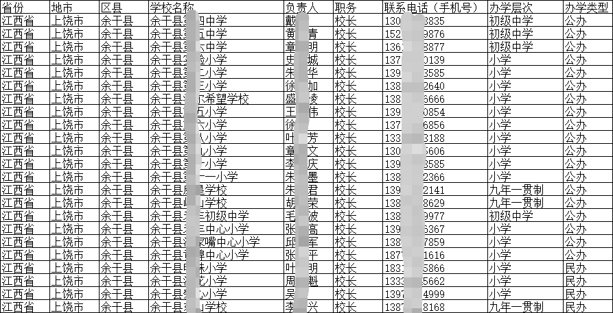 2024江西省中小學(xué)校長(zhǎng)副校長(zhǎng)主任名錄（通訊錄）