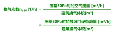 什么是建筑氣密性，怎樣對建筑進行氣密性檢測？