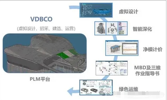 項(xiàng)目案例丨湖北省首個(gè)零碳建筑項(xiàng)目