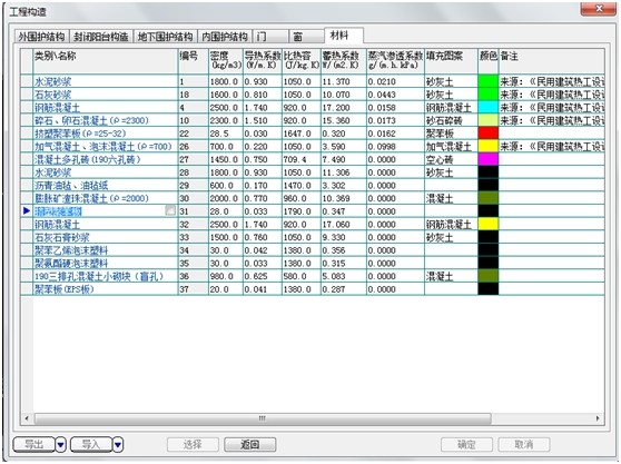 （原創(chuàng)）淺談國(guó)內(nèi)節(jié)能軟件的應(yīng)用