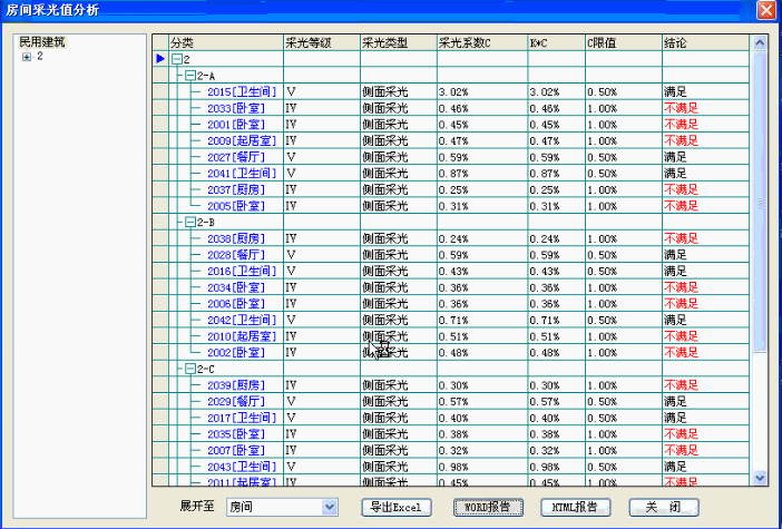 （原創(chuàng)）采光計(jì)算分析軟件的學(xué)習(xí)