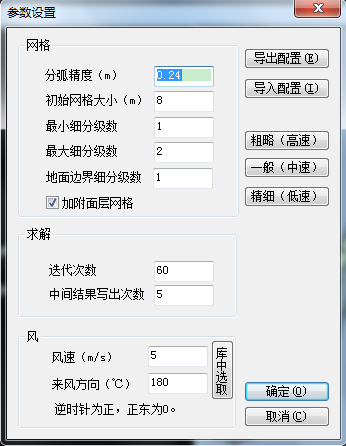 (原創(chuàng))室外通風(fēng)Oven在綠色建筑設(shè)計(jì)中的應(yīng)用