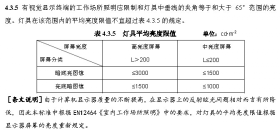 GB50034-2013建筑照明設(shè)計(jì)標(biāo)準(zhǔn)--專家解讀