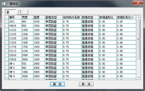 采光分析DALI2014軟件簡介